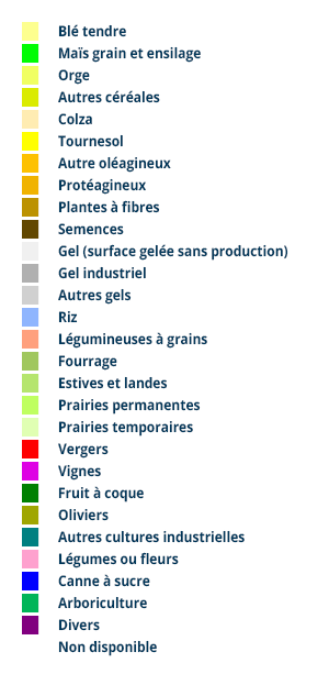 LANDUSE.AGRICULTURE2021-legend.png
