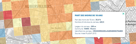 Demographie - Insee